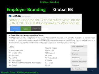 Employer Branding Global EB
Alexander Crépin AC@Recruitmentcoach.nl
Employer Branding
145
 