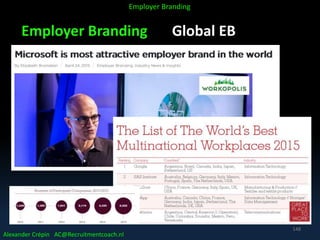 Employer Branding Global EB
Alexander Crépin AC@Recruitmentcoach.nl
Employer Branding
148
 