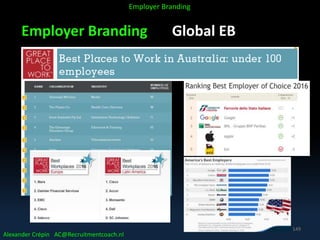 Employer Branding Global EB
Alexander Crépin AC@Recruitmentcoach.nl
Employer Branding
149
 