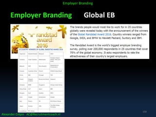 Employer Branding Global EB
Alexander Crépin AC@Recruitmentcoach.nl
Employer Branding
150
 