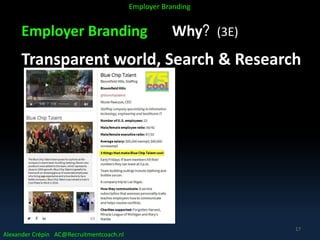 Employer Branding Why? (3E)
Transparent world, Search & Research
Alexander Crépin AC@Recruitmentcoach.nl
Employer Branding
17
 