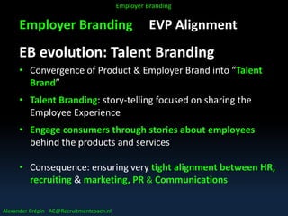 Employer Branding EVP Alignment
EB evolution: Talent Branding
• Convergence of Product & Employer Brand into “Talent
Brand”
• Talent Branding: story-telling focused on sharing the
Employee Experience
• Engage consumers through stories about employees
behind the products and services
• Consequence: ensuring very tight alignment between HR,
recruiting & marketing, PR & Communications
Alexander Crépin AC@Recruitmentcoach.nl
Employer Branding
 