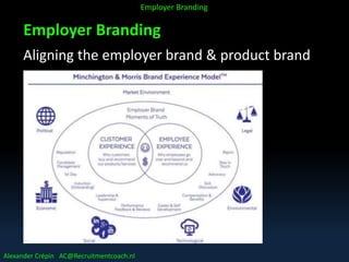 Employer Branding
Aligning the employer brand & product brand
Alexander Crépin AC@Recruitmentcoach.nl
Employer Branding
 