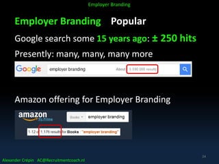 Employer Branding Popular
Google search some 15 years ago: ± 250 hits
Presently: many, many, many more
Amazon offering for Employer Branding
Alexander Crépin AC@Recruitmentcoach.nl
Employer Branding
24
 