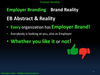 Employer Branding Brand Reality
EB Abstract & Reality
• Every organization has Employer Brand!
• Everybody is looking at you, also as Employer
• Whether you like it or not!
Alexander Crépin AC@Recruitmentcoach.nl
Employer Branding
34
 