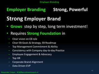 Employer Branding Strong, Powerful
Strong Employer Brand
• Grows step by step, long term investment!
• Requires Strong Foundation in
– Clear vision on EB role
– Clear EB Goals & Strategy, EB Roadmap
– Top Management Commitment & Ability
– Consistency with Company day-to-day Practice
– Employee Engagement & Advocacy
– Top HR
– Corporate Brand Alignment
– Data Driven EVP
Alexander Crépin AC@Recruitmentcoach.nl
Employer Branding
40
 