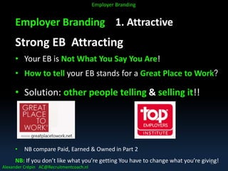 Employer Branding 1. Attractive
Strong EB Attracting
• Your EB is Not What You Say You Are!
• How to tell your EB stands for a Great Place to Work?
• Solution: other people telling & selling it!!
• NB compare Paid, Earned & Owned in Part 2
NB: If you don’t like what you’re getting You have to change what you’re giving!
Alexander Crépin AC@Recruitmentcoach.nl
Employer Branding
47
 
