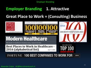 Employer Branding 1. Attractive
Great Place to Work = (Consulting) Business
Alexander Crépin AC@Recruitmentcoach.nl
Employer Branding
48
 