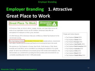 Employer Branding 1. Attractive
Great Place to Work
Alexander Crépin AC@Recruitmentcoach.nl
Employer Branding
52
 