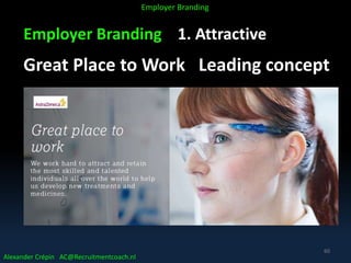Employer Branding 1. Attractive
Great Place to Work Leading concept
Alexander Crépin AC@Recruitmentcoach.nl
Employer Branding
60
 