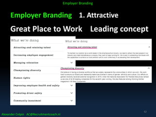 Employer Branding 1. Attractive
Great Place to Work Leading concept
Alexander Crépin AC@Recruitmentcoach.nl
Employer Branding
62
 