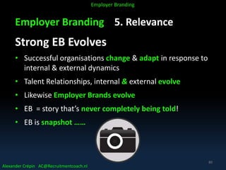 Employer Branding 5. Relevance
Strong EB Evolves
• Successful organisations change & adapt in response to
internal & external dynamics
• Talent Relationships, internal & external evolve
• Likewise Employer Brands evolve
• EB = story that’s never completely being told!
• EB is snapshot ……
Alexander Crépin AC@Recruitmentcoach.nl
Employer Branding
80
 
