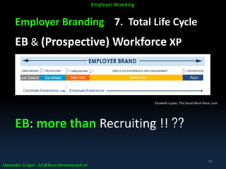 Employer Branding 7. Total Life Cycle
EB & (Prospective) Workforce XP
Elizabeth Lupfer, The Social Work Place .com
EB: more than Recruiting !! ??
Alexander Crépin AC@Recruitmentcoach.nl
Employer Branding
85
 