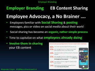 Employer Branding EB Content Sharing
Employee Advocacy, a No Brainer ….
• Employees familiar with Social Sharing & posting
messages, pics or video on social media about their work!
• Social sharing has become an organic, rather simple process
• Time to capitalize on what employees already doing
• Involve them in sharing
your EB content
Alexander Crépin AC@Recruitmentcoach.nl
Employer Branding
10
 