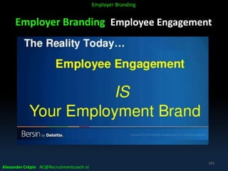 Employer Branding Employee Engagement
Alexander Crépin AC@Recruitmentcoach.nl
103
Employer Branding
 
