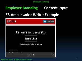 Employer Branding Content Input
EB Ambassador Writer Example
Alexander Crépin AC@Recruitmentcoach.nl
Employer Branding
31
 