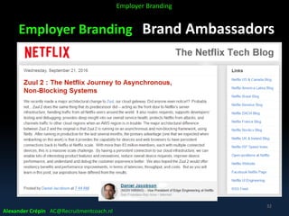 Employer Branding Brand Ambassadors
Alexander Crépin AC@Recruitmentcoach.nl
32
Employer Branding
 