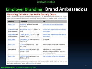 Employer Branding Brand Ambassadors
Alexander Crépin AC@Recruitmentcoach.nl
33
Employer Branding
 