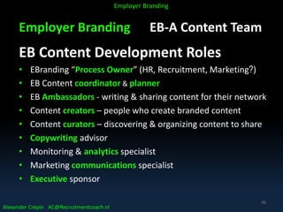 Employer Branding EB-A Content Team
EB Content Development Roles
• EBranding “Process Owner” (HR, Recruitment, Marketing?)
• EB Content coordinator & planner
• EB Ambassadors - writing & sharing content for their network
• Content creators – people who create branded content
• Content curators – discovering & organizing content to share
• Copywriting advisor
• Monitoring & analytics specialist
• Marketing communications specialist
• Executive sponsor
Alexander Crépin AC@Recruitmentcoach.nl
Employer Branding
36
 