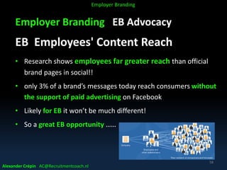 Employer Branding EB Advocacy
EB Employees' Content Reach
• Research shows employees far greater reach than official
brand pages in social!!
• only 3% of a brand’s messages today reach consumers without
the support of paid advertising on Facebook
• Likely for EB it won’t be much different!
• So a great EB opportunity ……
Alexander Crépin AC@Recruitmentcoach.nl
58
Employer Branding
 