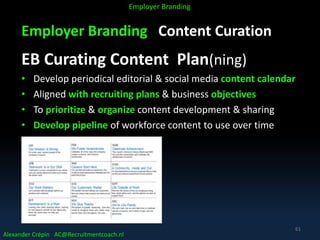 Employer Branding Content Curation
EB Curating Content Plan(ning)
• Develop periodical editorial & social media content calendar
• Aligned with recruiting plans & business objectives
• To prioritize & organize content development & sharing
• Develop pipeline of workforce content to use over time
Alexander Crépin AC@Recruitmentcoach.nl
Employer Branding
61
 