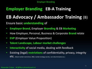 Employer Branding EB-A Training
EB Advocacy / Ambassador Training (B)
Ensure basic understanding of
• Employer Brand, Employer Branding & EB Marketing
• How Employer, Personal, Business & Corporate Brand relate
• EVP (Employer Value Proposition)
• Talent Landscape, Labour market challenges
• Interactivity of social media, dealing with feedback
• Existing (legal) restrictions of confidentiality, privacy, integrity
etc. (Stock market restrictions, R&D, market strategy secrets, non-discriminationetc.)
Alexander Crépin AC@Recruitmentcoach.nl
Employer Branding
75
 