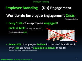 Employer Branding (Dis) Engagement
Worldwide Employee Engagement Crisis
(Source: Gallup)
• only 13% of employees engaged!
87% is NOT ( Gallup January 2016)
(70% US workers NOT)
• Fewer 50% of employees believe in company’s brand idea &
even less are actually equipped to deliver to on it!!
(John Marshall, Global Strategy Director Lippincott)
Alexander Crépin AC@Recruitmentcoach.nl
99
Employer Branding
 