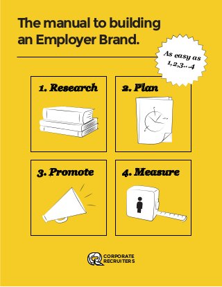 The manual to building
an Employer Brand.
CORPORATE
RECRUITERS
1. Research 2. Plan
3. Promote 4. Measure
As easy as
1,2,3...4
 