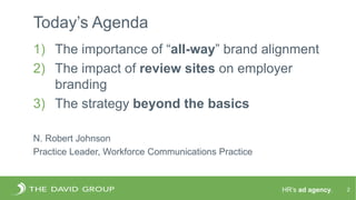 HR’s ad agency.
Today’s Agenda
1) The importance of “all-way” brand alignment
2) The impact of review sites on employer
br...