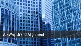 HR’s ad agency. 4
All-Way Brand Alignment
 