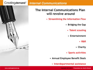 • Streamlining the Information Flow
• Bridging the Gap
• Talent scouting
• Entertainment
• R&R
• Charity
• Sports activities
• Annual Employee Benefit Deals
• Interdepartmental assistance
The Internal Communications Plan
will revolve around
www.creatingdemand.org Copyright 2013-2014 Presentation by: Sachin Bansal
Internal Communications
 