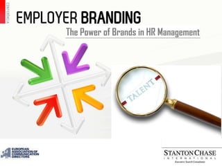 José Bancaleiro
The Power of Brands in HR Management
 