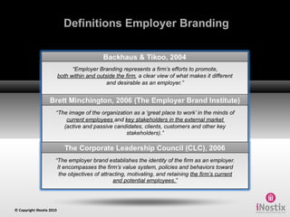 Employer Branding Research Methodology