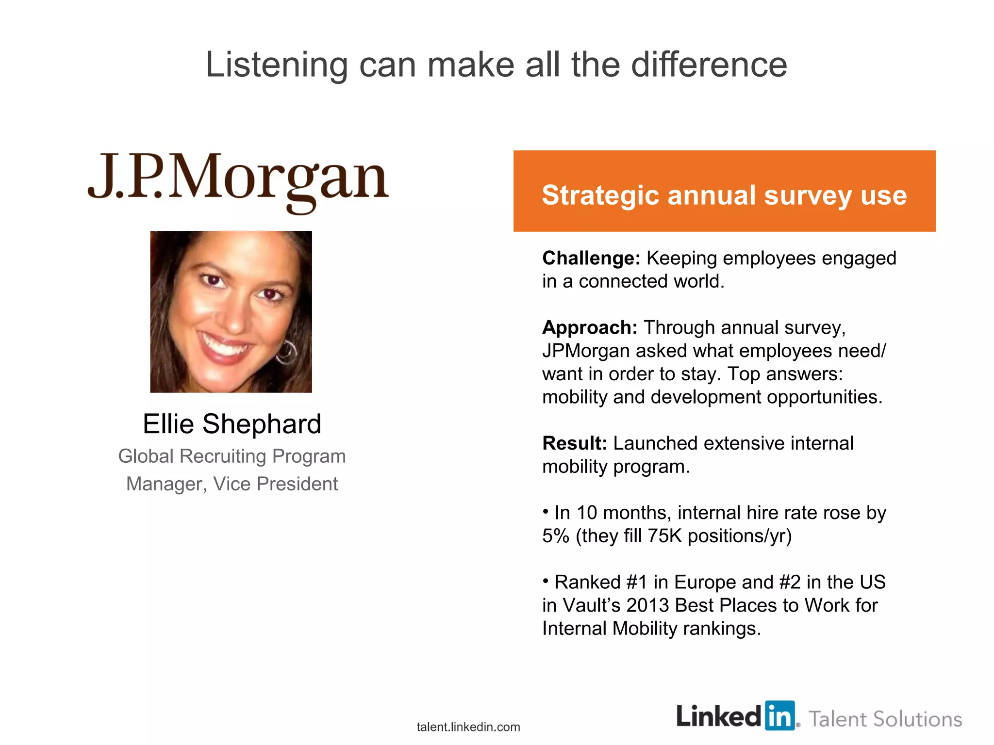 Listening can make all the difference
Strategic annual survey use
Challenge: Keeping employees engaged
in a connected world.
Approach: Through annual survey,
JPMorgan asked what employees need/
want in order to stay. Top answers:
mobility and development opportunities.
Result: Launched extensive internal
mobility program.
• In 10 months, internal hire rate rose by
5% (they fill 75K positions/yr)
• Ranked #1 in Europe and #2 in the US
in Vault’s 2013 Best Places to Work for
Internal Mobility rankings.
talent.linkedin.com
Ellie Shephard
Global Recruiting Program
Manager, Vice President
 