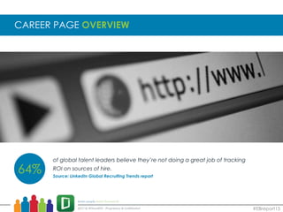 CAREER PAGE OVERVIEW
of global talent leaders believe they’re not doing a great job of tracking
ROI on sources of hire.
Source: LinkedIn Global Recruiting Trends report
64%
#EBreport15
 