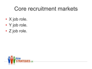 Our key challenges
• List out your top 3 employer brand issues:
  – 1.
  – 2.
  – 3.
• List out your top 3 recruitment issues:
  – 1.
  – 2.
  – 3.
 
