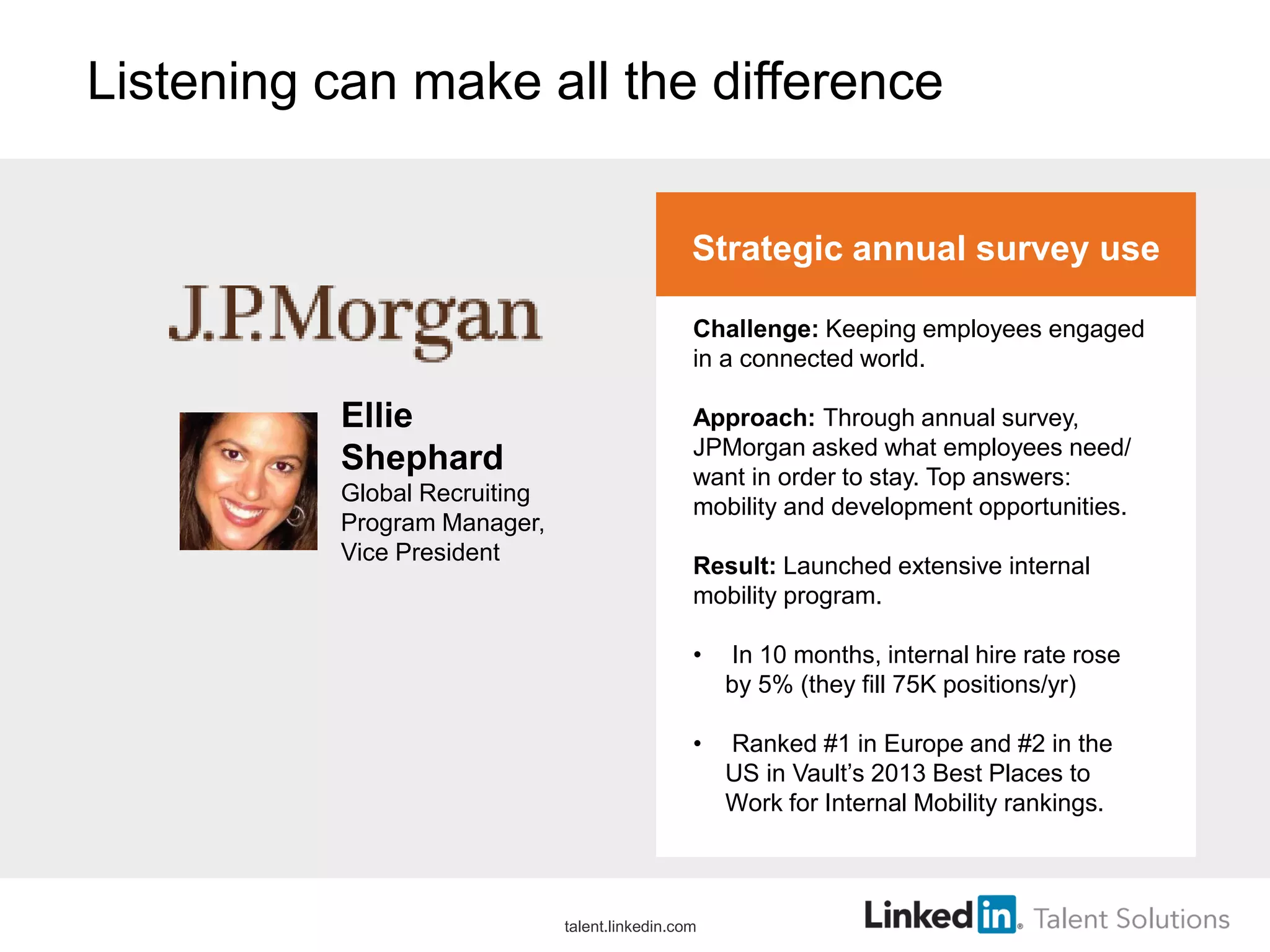 Listening can make all the difference
Strategic annual survey use
Challenge: Keeping employees engaged
in a connected world.
Approach: Through annual survey,
JPMorgan asked what employees need/
want in order to stay. Top answers:
mobility and development opportunities.
Result: Launched extensive internal
mobility program.
• In 10 months, internal hire rate rose
by 5% (they fill 75K positions/yr)
• Ranked #1 in Europe and #2 in the
US in Vault’s 2013 Best Places to
Work for Internal Mobility rankings.
Ellie
Shephard
Global Recruiting
Program Manager,
Vice President
talent.linkedin.com
 
