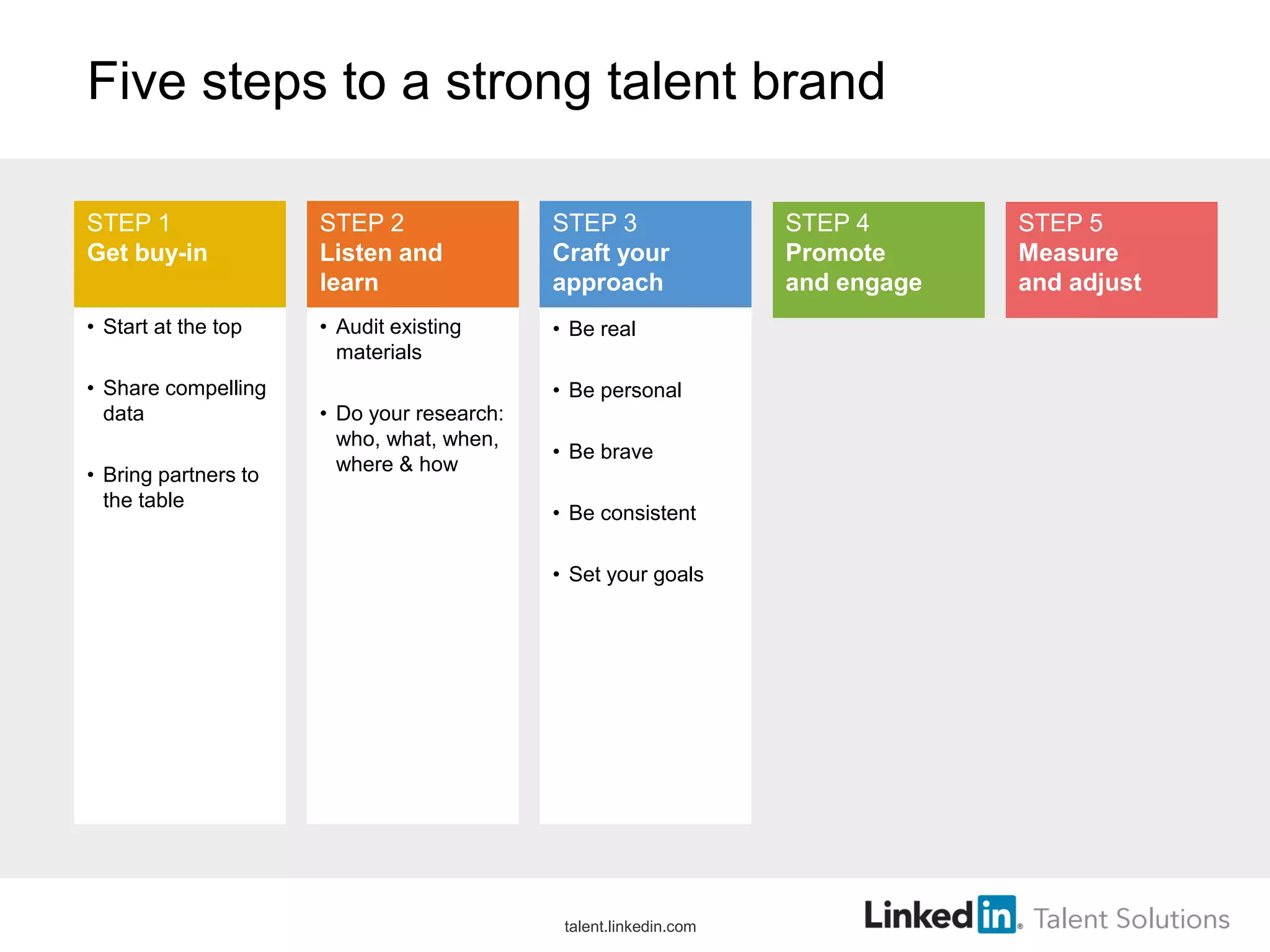 Five steps to a strong talent brand
• Be real
• Be personal
• Be brave
• Be consistent
• Set your goals
• Start at the top
• Share compelling
data
• Bring partners to
the table
• Audit existing
materials
• Do your research:
who, what, when,
where & how
STEP 1
Get buy-in
STEP 2
Listen and
learn
STEP 3
Craft your
approach
talent.linkedin.com
STEP 4
Promote
and engage
STEP 5
Measure
and adjust
 