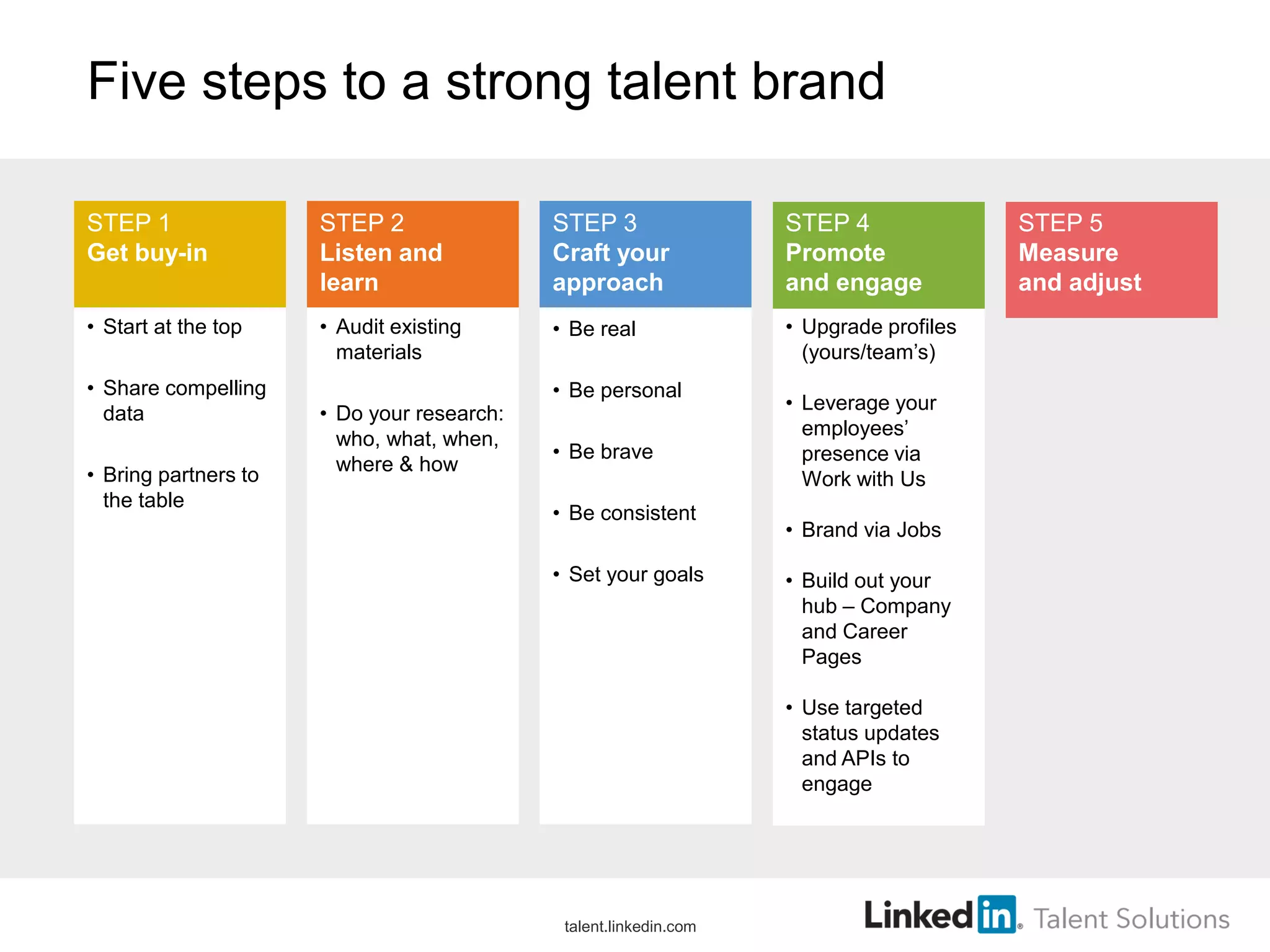 Five steps to a strong talent brand
• Upgrade profiles
(yours/team’s)
• Leverage your
employees’
presence via
Work with Us
• Brand via Jobs
• Build out your
hub – Company
and Career
Pages
• Use targeted
status updates
and APIs to
engage
• Be real
• Be personal
• Be brave
• Be consistent
• Set your goals
• Start at the top
• Share compelling
data
• Bring partners to
the table
• Audit existing
materials
• Do your research:
who, what, when,
where & how
STEP 1
Get buy-in
STEP 2
Listen and
learn
STEP 3
Craft your
approach
STEP 4
Promote
and engage
talent.linkedin.com
STEP 5
Measure
and adjust
 
