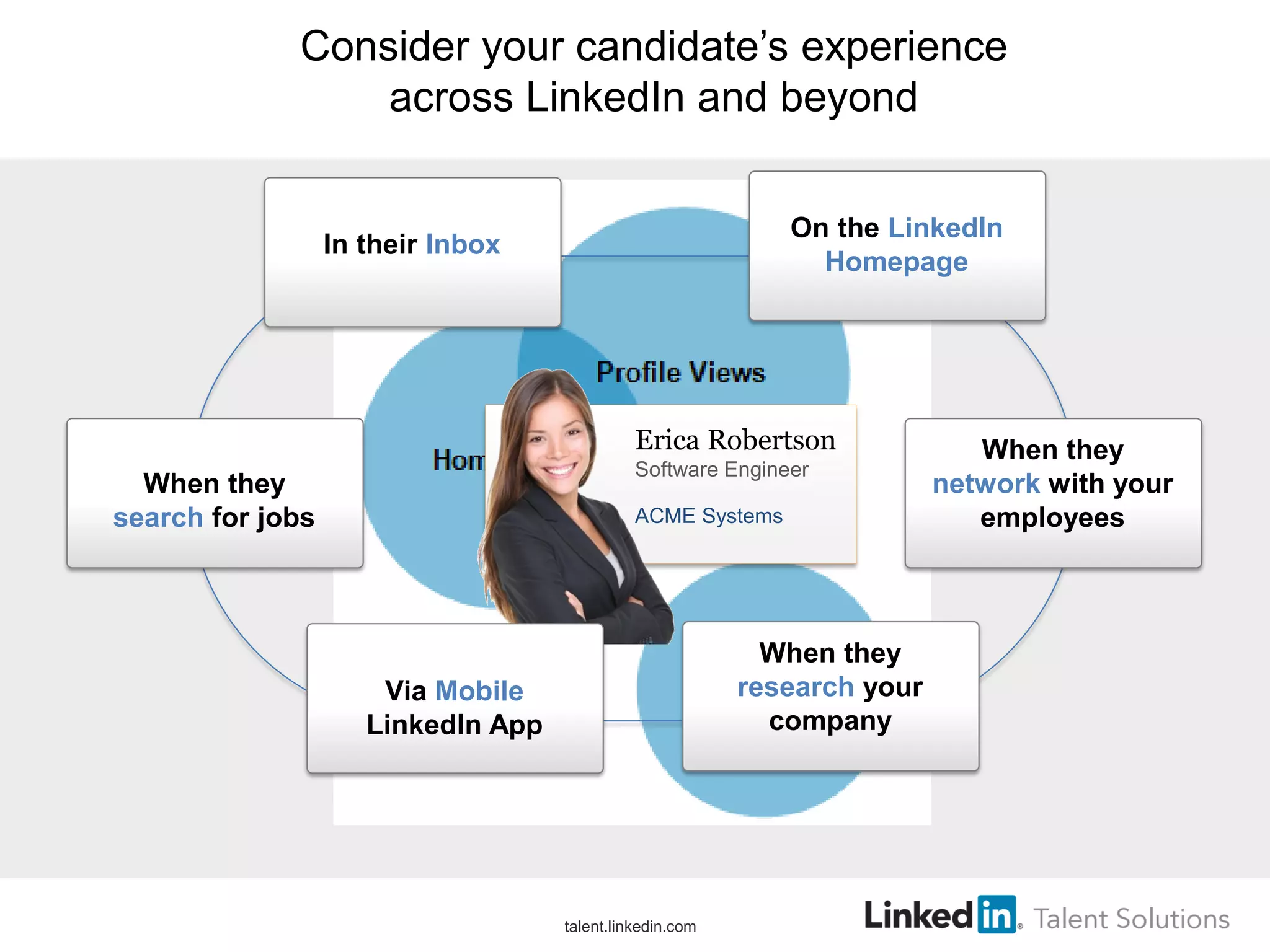 Erica Robertson
Software Engineer
ACME Systems
Consider your candidate’s experience
across LinkedIn and beyond
In their Inbox
On the LinkedIn
Homepage
When they
network with your
employees
When they
research your
company
Via Mobile
LinkedIn App
When they
search for jobs
talent.linkedin.com
 