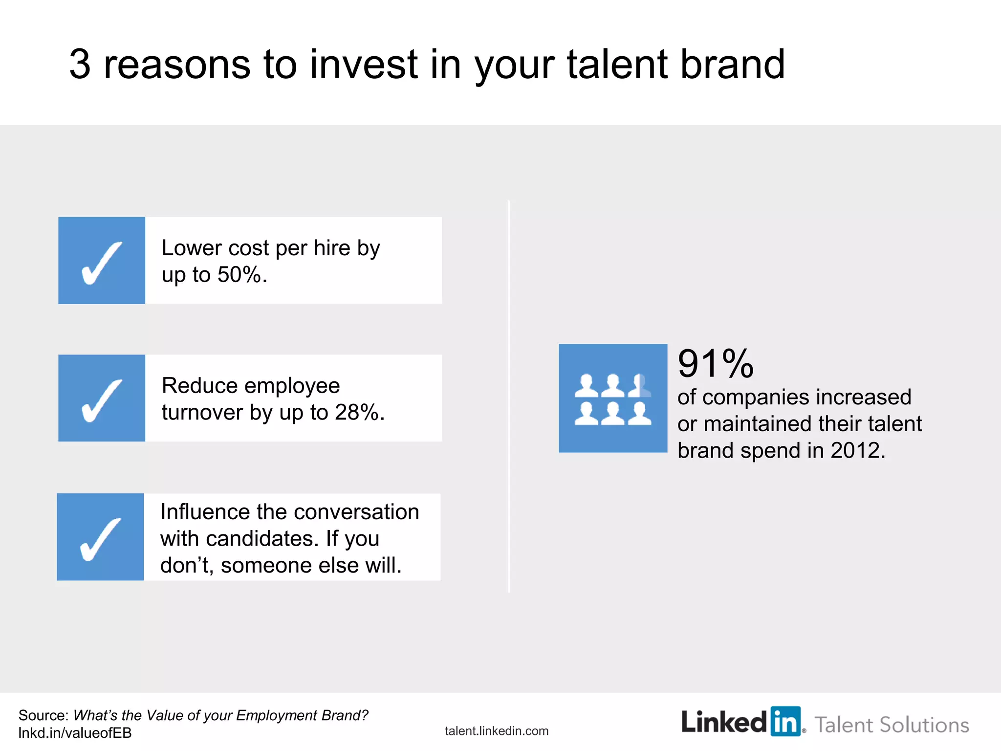 Lower cost per hire by
up to 50%.
Reduce employee
turnover by up to 28%.
Influence the conversation
with candidates. If you
don’t, someone else will.
91%
of companies increased
or maintained their talent
brand spend in 2012.
talent.linkedin.com
Source: What’s the Value of your Employment Brand?
lnkd.in/valueofEB
3 reasons to invest in your talent brand
 