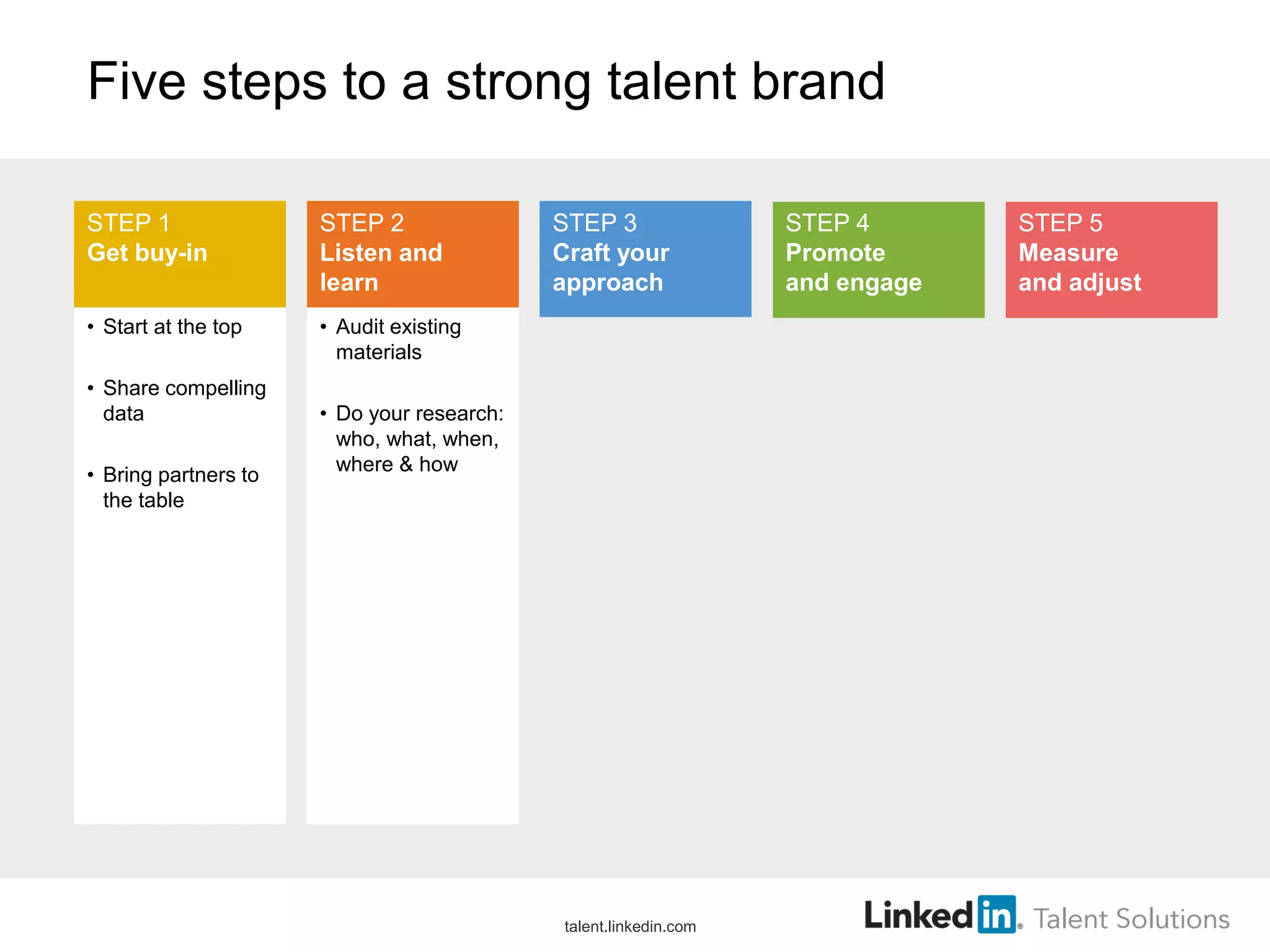 Five steps to a strong talent brand
• Start at the top
• Share compelling
data
• Bring partners to
the table
• Audit existing
materials
• Do your research:
who, what, when,
where & how
STEP 1
Get buy-in
STEP 2
Listen and
learn
talent.linkedin.com
STEP 3
Craft your
approach
STEP 4
Promote
and engage
STEP 5
Measure
and adjust
 