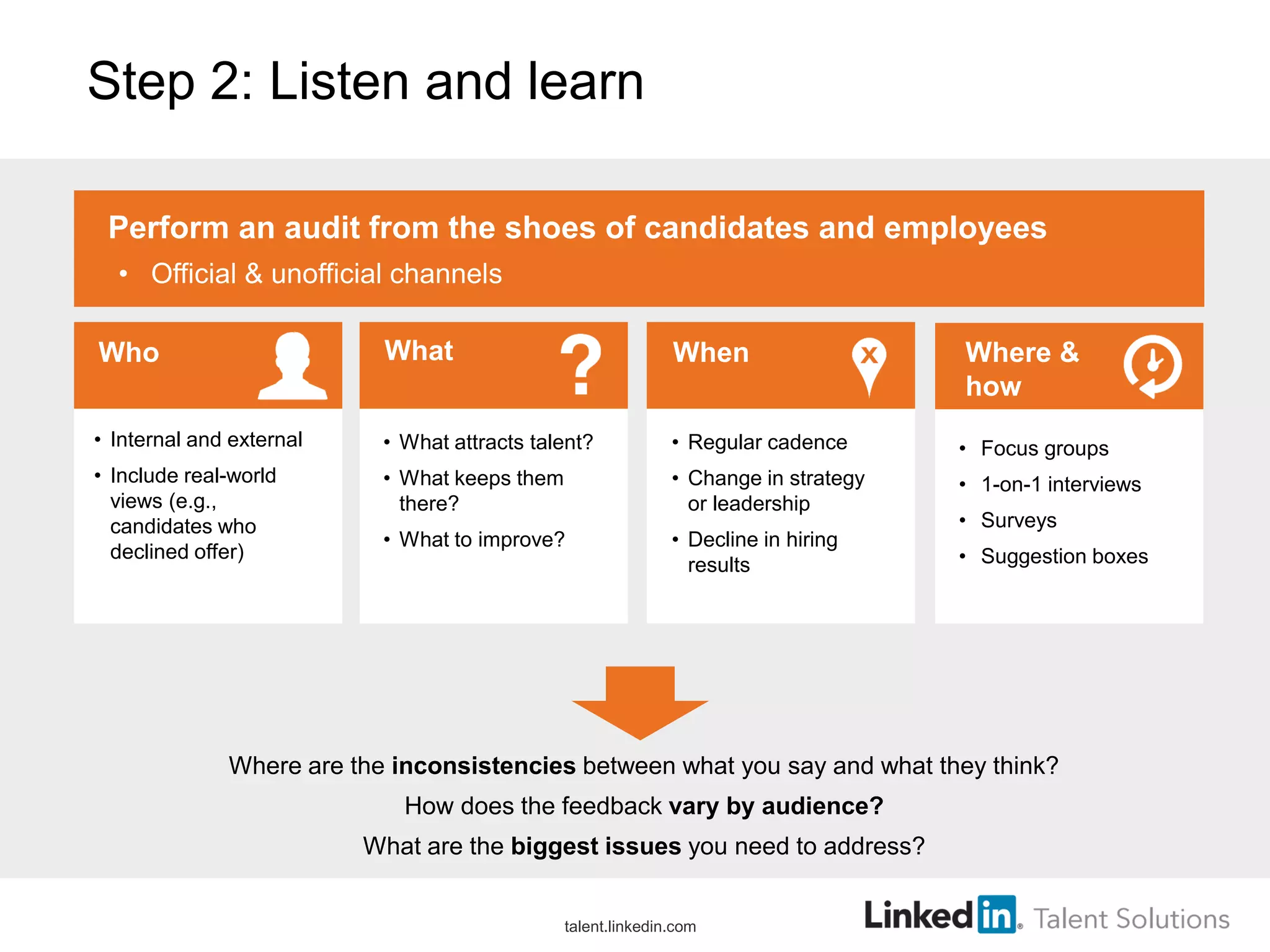 Step 2: Listen and learn
Where are the inconsistencies between what you say and what they think?
How does the feedback vary by audience?
What are the biggest issues you need to address?
When
• Regular cadence
• Change in strategy
or leadership
• Decline in hiring
results
Who
• Internal and external
• Include real-world
views (e.g.,
candidates who
declined offer)
Where &
how
• Focus groups
• 1-on-1 interviews
• Surveys
• Suggestion boxes
What
• What attracts talent?
• What keeps them
there?
• What to improve?
• Official & unofficial channels
Perform an audit from the shoes of candidates and employees
talent.linkedin.com
 