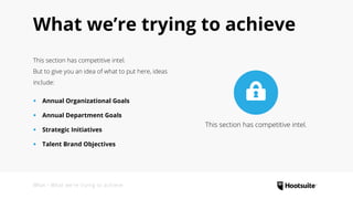 What • What we’re trying to achieve
What we’re trying to achieve
This section has competitive intel.
But to give you an idea of what to put here, ideas
include:
‹‹ Annual Organizational Goals
‹‹ Annual Department Goals
‹‹ Strategic Initiatives
‹‹ Talent Brand Objectives
This section has competitive intel.
 