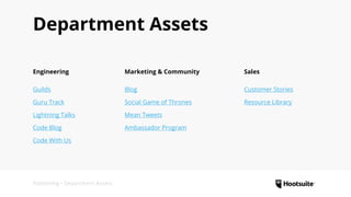 Department Assets
Engineering
Guilds
Guru Track
Lightning Talks
Code Blog
Code With Us
Marketing & Community
Blog
Social Game of Thrones
Mean Tweets
Ambassador Program
Sales
Customer Stories
Resource Library
Positioning • Department Assets
 