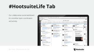 #HootsuiteLife Tab
Our collaborative social dashboard
for smoother team coordination
and activity.
Our Tools • #HootsuiteLife Tab
 