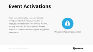 Event Activations
Our Tools • Event Activations
This is competitive intel but your event activation
strategy should include how your recruiters and
employees should represent your company at events,
including what tools and resources they should be
prepared to share and before/during/after engagement
opportunities. This section has competitive intel.
 