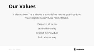 Why • Our Values
Our Values
It all starts here. This is who we are and defines how we get things done.
Values alignment, aka “fit”, is a non-negotiable.
Passion in all we do
Lead with humility
Respect the individual
Build a better way
 