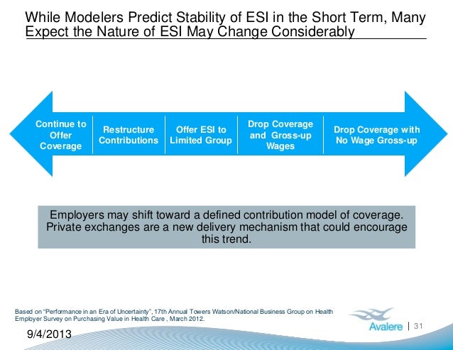 PPACA Eligibility for International Students and Exchange ...