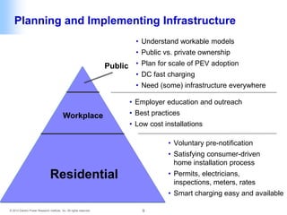 evernote triangle commuter bolsa